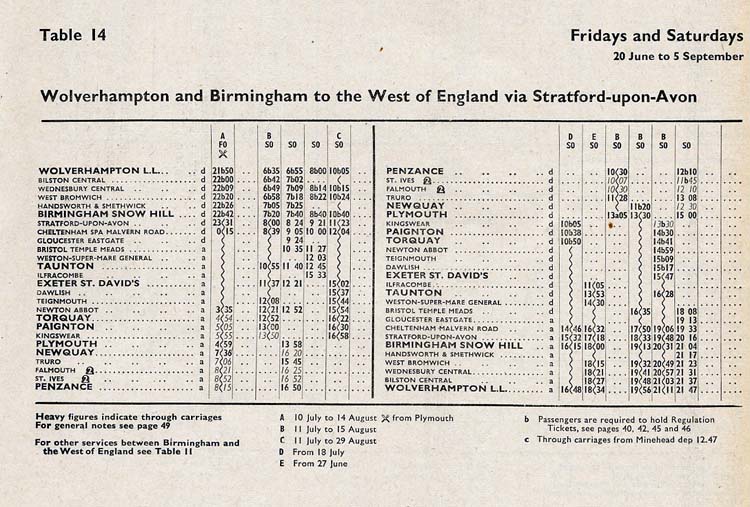 1964 summer timetable