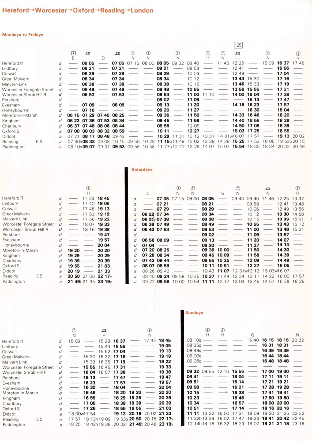 London 1984 timetable
